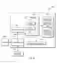 Fig. 07 - Sensory feedback indicators for transactional processes
