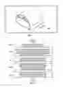 Fig. 06 - Product visualization system