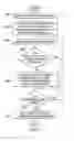 Fig. 07 - Product visualization system