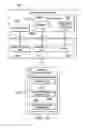 Fig. 08 - Product visualization system