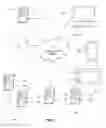 Fig. 02 - SYSTEM FOR GRANTING CONTROL TO A DEVICE