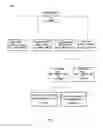 Fig. 06 - Tradeline fingerprint