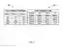 Fig. 07 - Tradeline fingerprint
