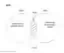 Fig. 22 - Tradeline fingerprint