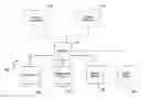Fig. 01 - UNIFIED ALTERNATIVE INVESTMENT DATA  ADMINISTRATION AUTOMATION SYSTEM