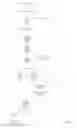 Fig. 02 - System and Method for Media-Centric and Monetizable Social Networking