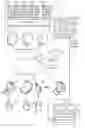 Fig. 01 - Watermarking and scalability techniques for a virtual desktop planning tool