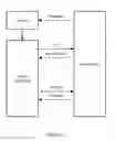 Fig. 05 - Method and system for interactive graphics streaming