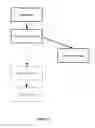 Fig. 06 - Method and system for interactive graphics streaming