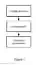 Fig. 08 - Method and system for interactive graphics streaming