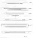 Fig. 06 - System and method for panoramic image processing