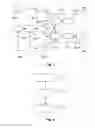 Fig. 04 - Method for registering and visualizing at least two images