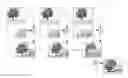 Fig. 01 - Method for deblurring video using modeling blurred video with layers, recording medium and device for performing the method