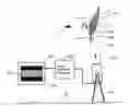 Fig. 01 - System and method for ground based inspection of wind turbine blades