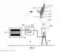 Fig. 06 - System and method for ground based inspection of wind turbine blades