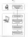 Fig. 02 - Method for mapping crystal orientations in a sample made of a polycrystalline material