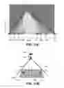 Fig. 10 - Position estimation of light source of a luminaire from light footprint