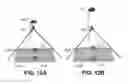Fig. 11 - Position estimation of light source of a luminaire from light footprint