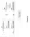 Fig. 22 - Remote adjustment of print settings