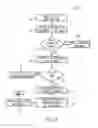 Fig. 03 - Compression using index bits in MSAA