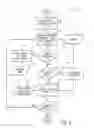 Fig. 04 - Clustered palette compression