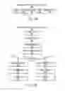 Fig. 14 - Clustered palette compression