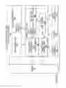 Fig. 15 - Clustered palette compression