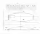 Fig. 01 - Manipulation of splines based on a summary spline