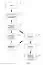 Fig. 02 - METHOD FOR CREATING ANIMATED ADVERTISEMENTS USING PARALLAX SCROLLING