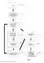 Fig. 03 - METHOD FOR CREATING ANIMATED ADVERTISEMENTS USING PARALLAX SCROLLING