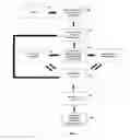 Fig. 04 - METHOD FOR CREATING ANIMATED ADVERTISEMENTS USING PARALLAX SCROLLING