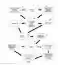 Fig. 05 - METHOD FOR CREATING ANIMATED ADVERTISEMENTS USING PARALLAX SCROLLING