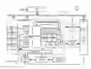 Fig. 01 - Atomic memory update unit and methods