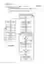Fig. 06 - Atomic memory update unit and methods