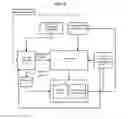 Fig. 07 - Atomic memory update unit and methods