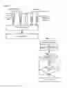 Fig. 12 - Atomic memory update unit and methods