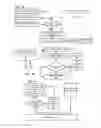 Fig. 14 - Atomic memory update unit and methods