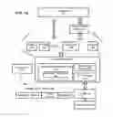 Fig. 15 - Atomic memory update unit and methods