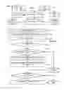 Fig. 16 - Atomic memory update unit and methods