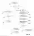 Fig. 05 - Virtual security guard