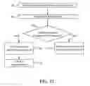 Fig. 09 - Selective transmissions of sensor measurements of affective response to content