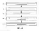 Fig. 11 - Selective transmissions of sensor measurements of affective response to content