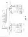 Fig. 15 - System and method of selling goods or services, or collecting recycle refuse using mechanized mobile merchantry
