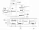 Fig. 01 - Gaming systems and methods for use in creating random rewards