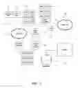 Fig. 07 - Method and apparatus for communicating information about networked gaming machines to prospective players