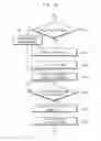 Fig. 09 - ONLINE CHALLENGE GAME METHOD, ONLINE CHALLENGE GAME SYSTEM AND METHOD FOR CALCULATING ADVERTISEMENT COSTS