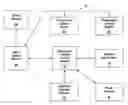 Fig. 01 - Gaming systems for funding jackpots