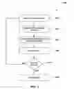 Fig. 02 - Gaming systems for funding jackpots