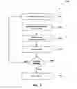 Fig. 05 - Gaming systems for funding jackpots