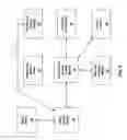 Fig. 07 - Gaming systems for funding jackpots